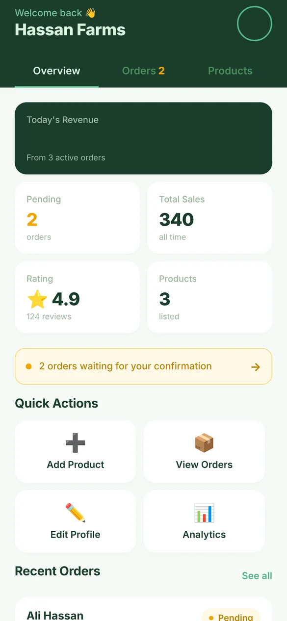 Farm2Home vendor dashboard