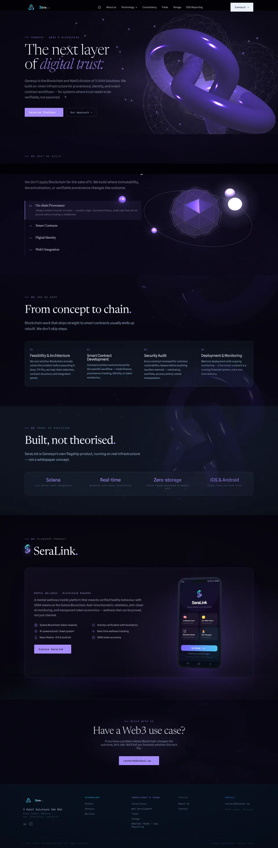 Genesys page, desktop