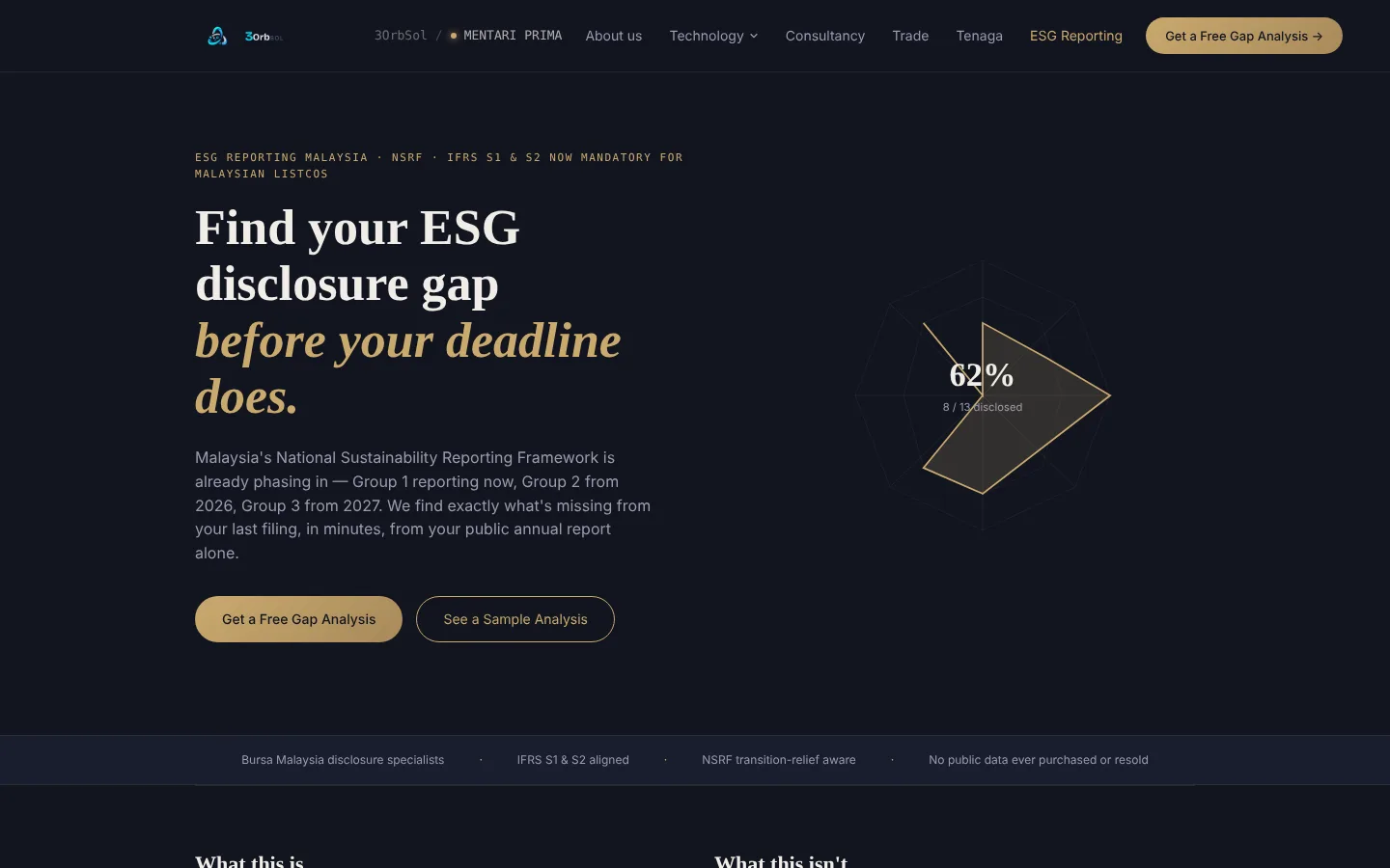 Mentari Prima landing page